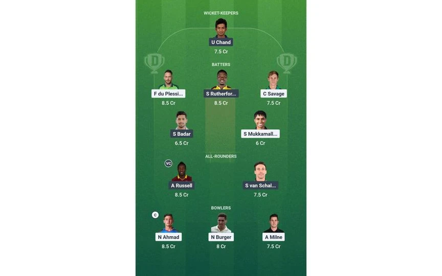 TEX vs LAS Team 1. [Source - Dream11 App]