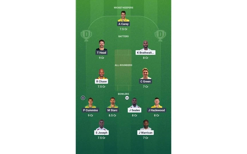 WI vs AUS Team 1. [Source - Dream11 App]