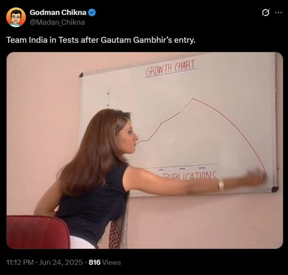 Fan tweet [Source: @Madan_Chikna/X.com]