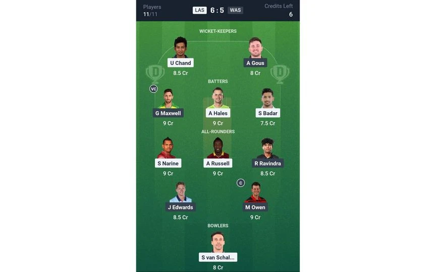 LAS vs WAS Team 1 [Source - Dream11 App]