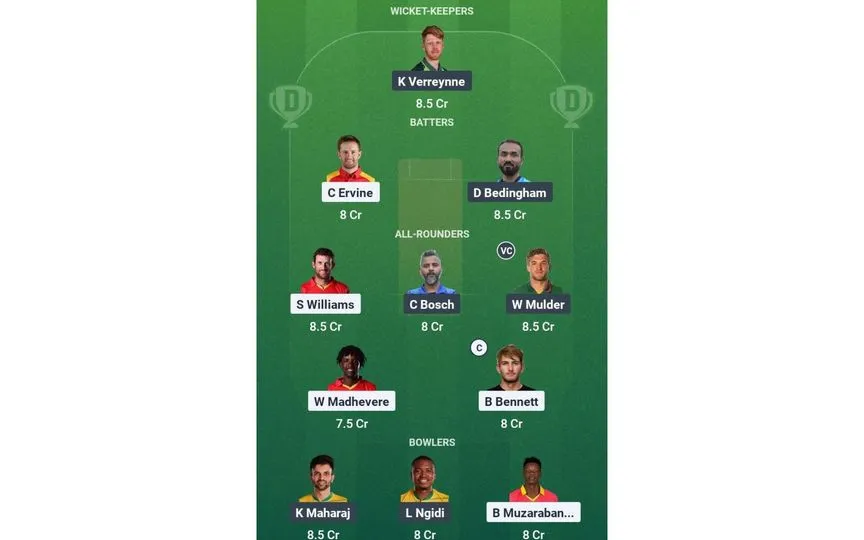 ZIM vs SA 1st Test: Dream11 Team 2 (Source: @Dream11 App)