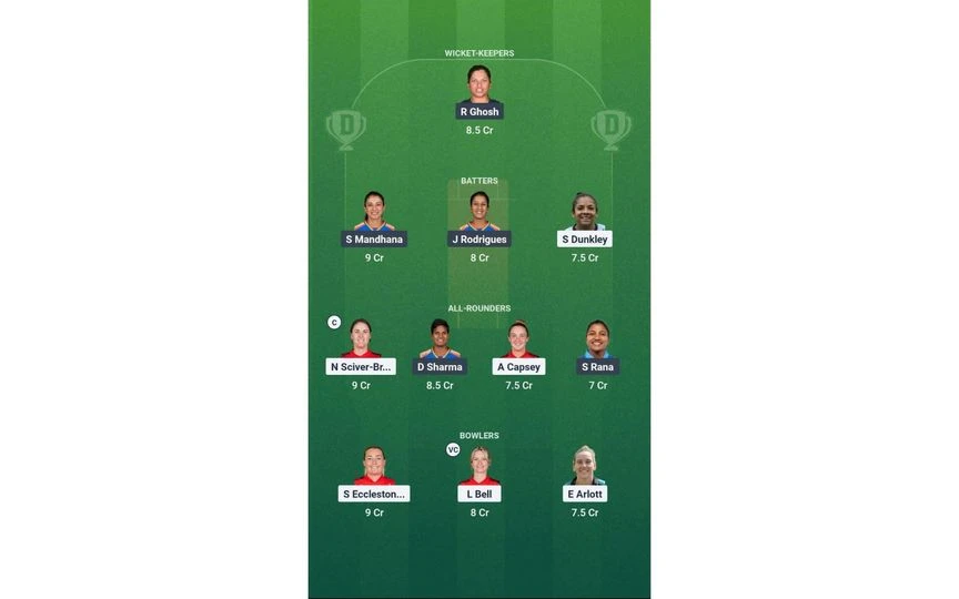 EN-W vs IN-W Team1. [Source - Dream11 App]