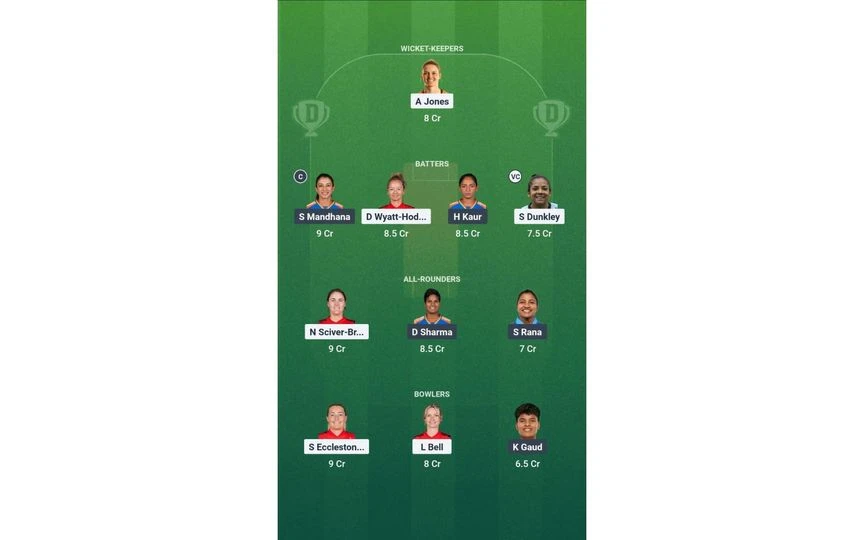 EN-W vs IN-W Team 2. [Source - Dream11 App]