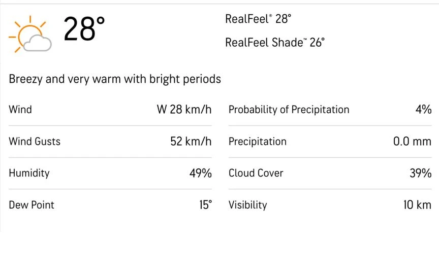 Nottingham weather forecast for today [Source: AccuWeather]