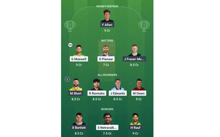 WAS vs SF Match 19: Dream11 Team 1 (Source: @Dream11 App)