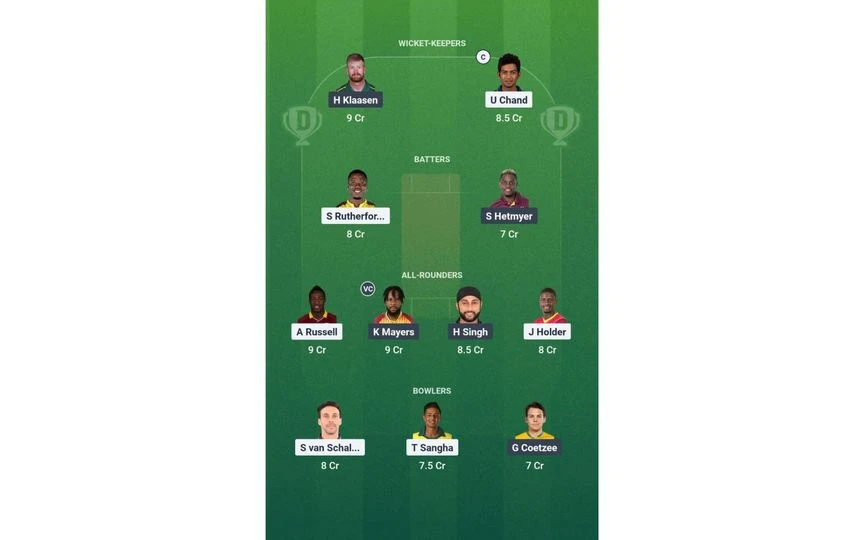 LAS vs SEA Team 1. [Source - Dream11 App]