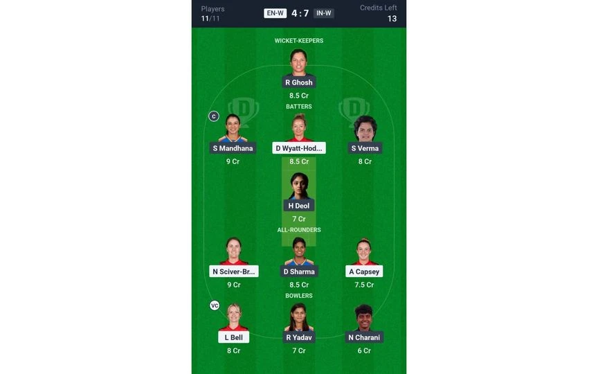 EN-W vs IN-W 1st T20I: Dream11 Team 1 [Source: @Dream11 App]