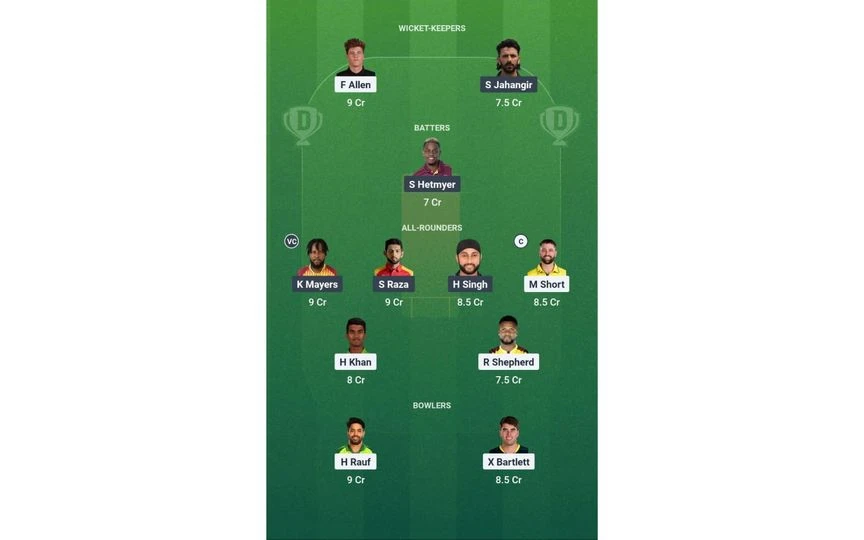 SF vs SEA Team 1. [Source - Dream11 App]