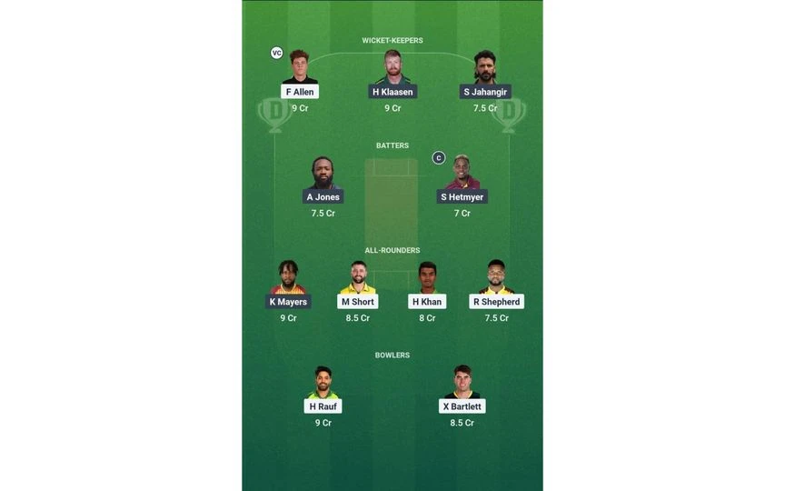 SF vs SEA Team 2. [Source - Dream11 App]