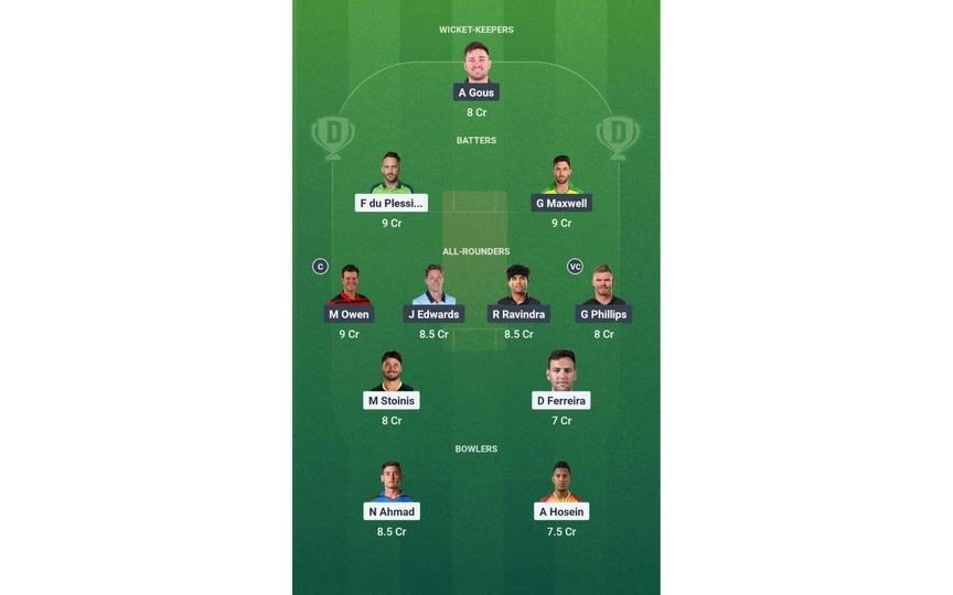 TEX vs WAS Team 1. [Source - Dream11 App]