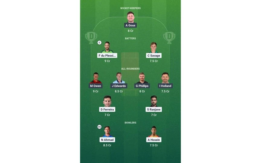 TEX vs WAS Team 2. [Source - Dream11 App]