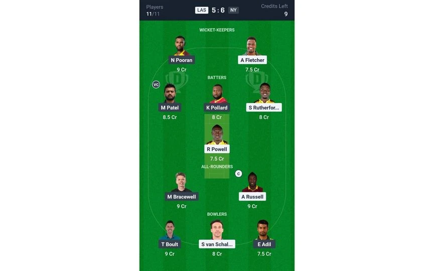 LAS vs NY MLC 2025 Match 24: Dream11 Team 2 [Source: @Dream11 App]