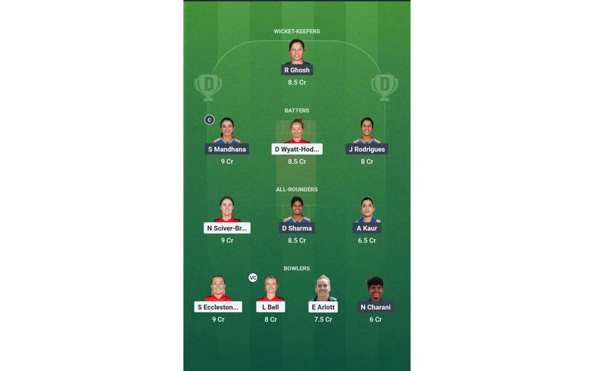 EN-W vs IN-W Team 1. [Source - Dream11 App]