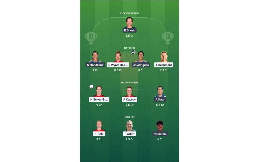 EN-W vs IN-W Team 2. [Source - Dream11 App]