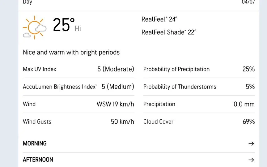 एजबेस्टन मौसम [स्रोत: Accuweather.com]