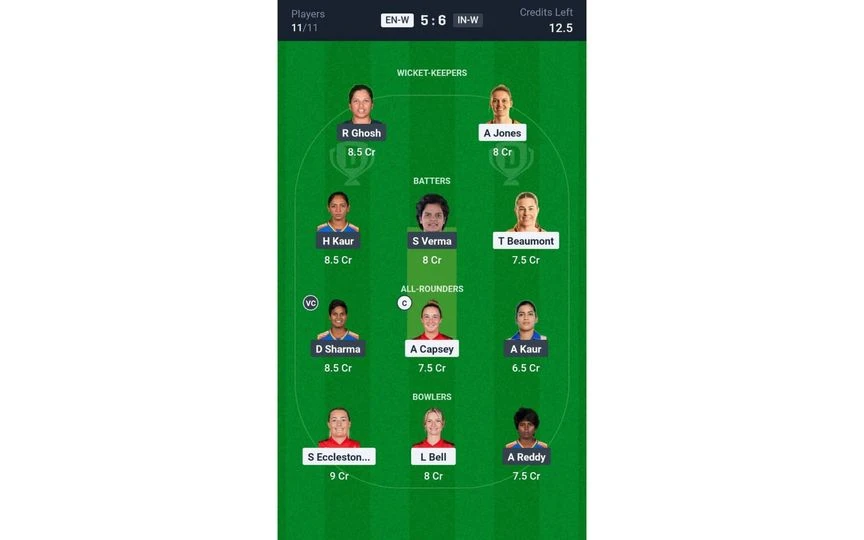 EN-W vs IN-W 4th T20I: Dream11 Team 2 [Source: @Dream11 App]