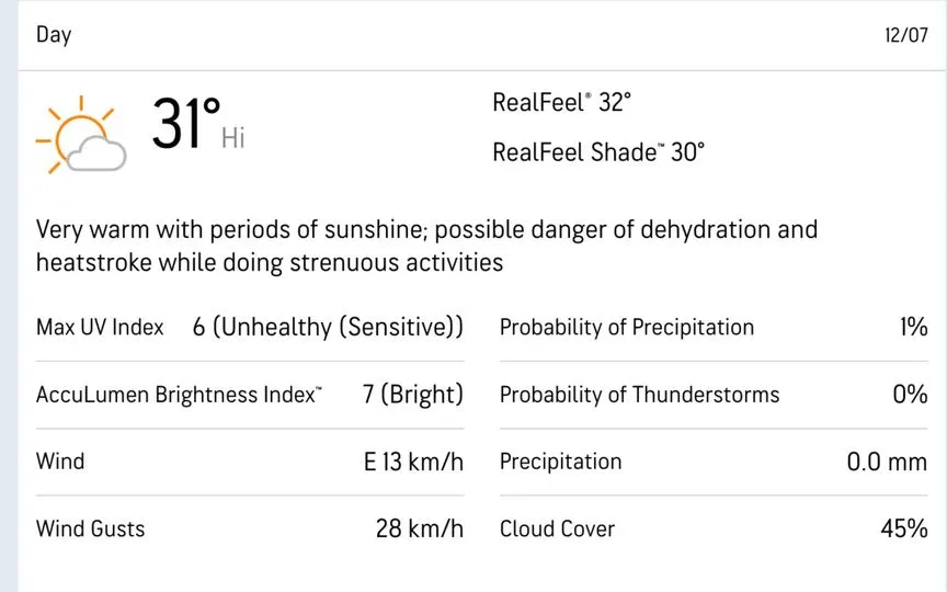 Day 3 Weather