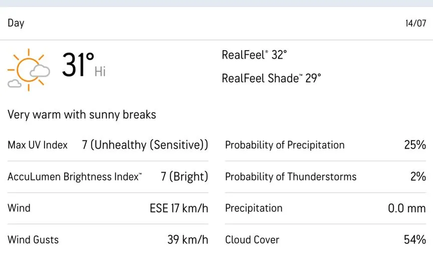 Day 5 weather