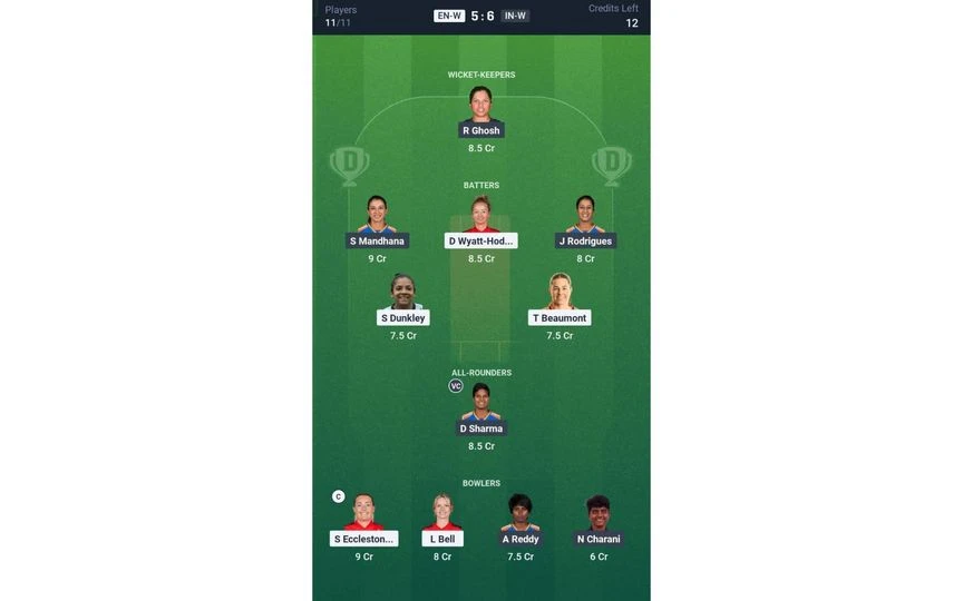 EN-W vs IN-W 5th T20I: Dream11 Team 2 [Source: @Dream11 App]