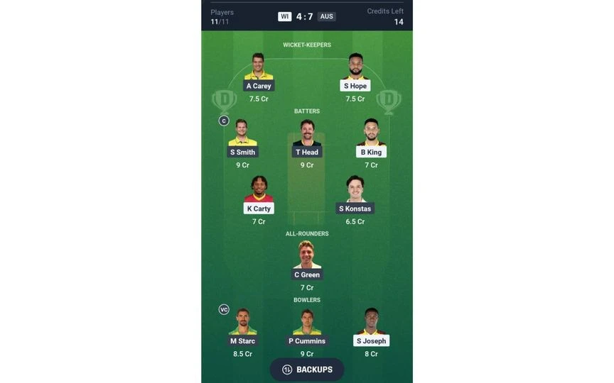 WI vs AUS, Dream11 Team 1 [Source: Dream11 App]