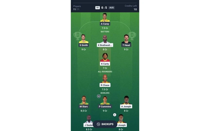 WI vs AUS, Dream11 Team 2 [Source: Dream11 App]