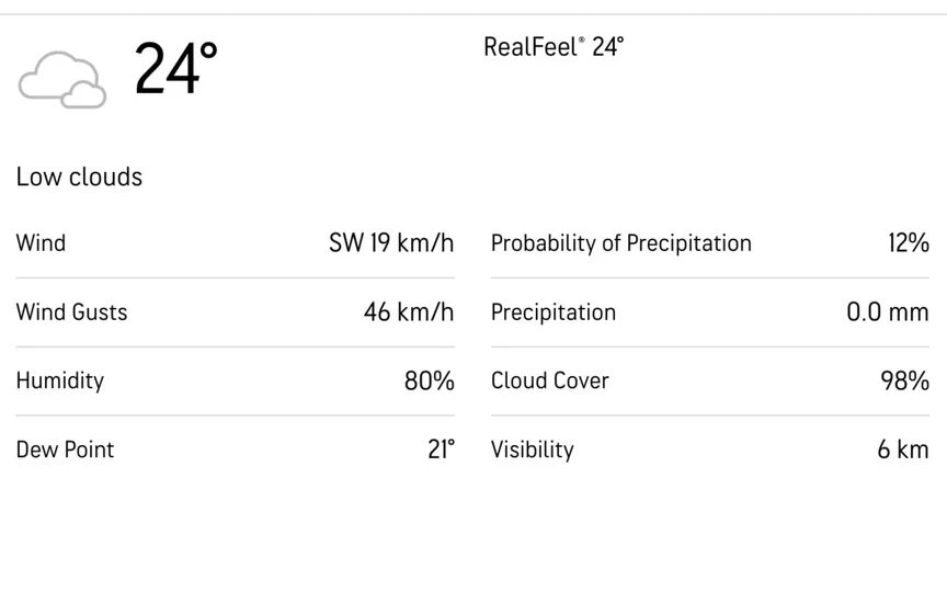 Dambulla weather forecast for today [Source: AccuWeathe]