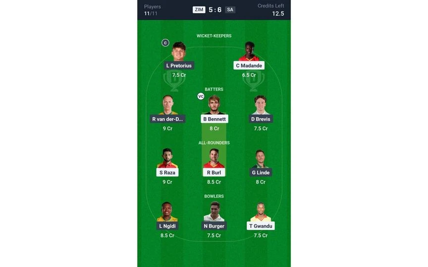 ZIM vs SA 1st T20I: Dream11 Team 2 [Source: @Dream11 App]