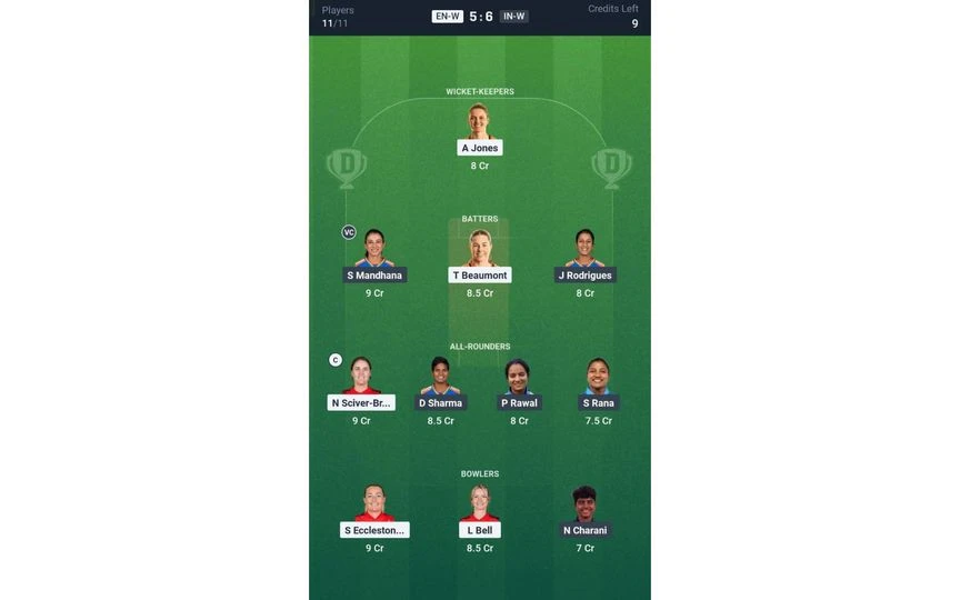 EN-W vs IN-W 1st ODI: Dream11 Team 1 [Source: @Dream11 App]