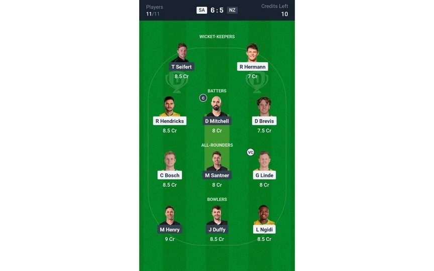 SA vs NZ 2nd T20I: Dream11 Team 1 [Source: @Dream11 App]