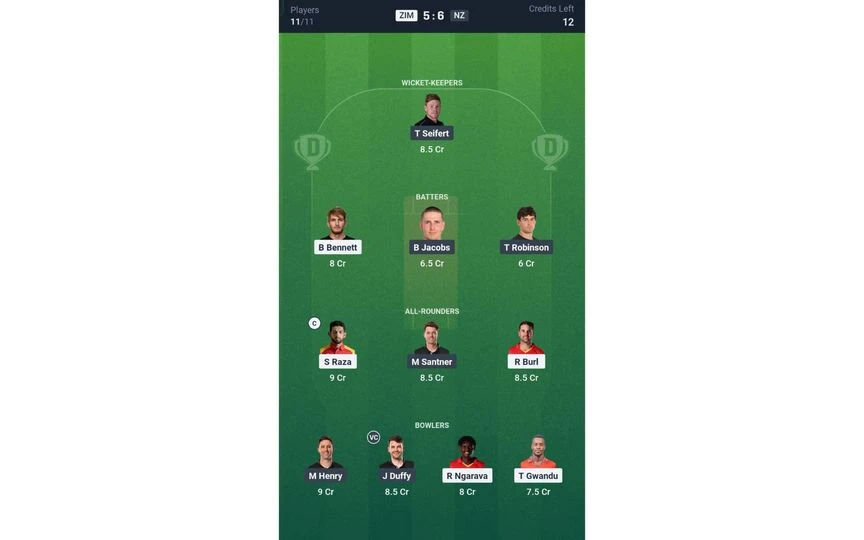 ZIM vs NZ 3rd T20I: Dream11 Team 1 [Source: @Dream11 App]