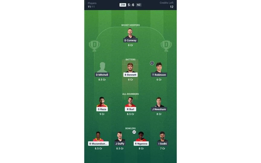 ZIM vs NZ 3rd T20I: Dream11 Team 2 [Source: @Dream11 App]