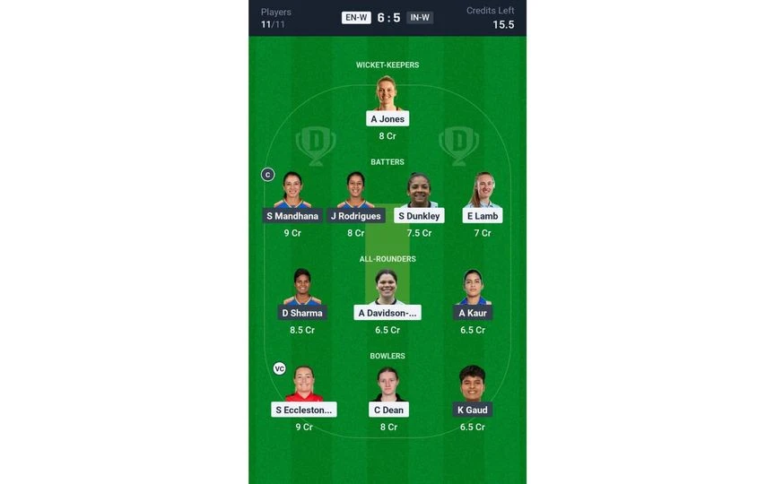 EN-W vs IN-W 2nd ODI: Dream11 Team 1 [Source: @Dream11 App]