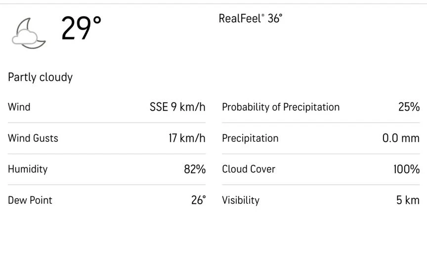 Dhaka weather forecast for today [Source: AccuWeather]