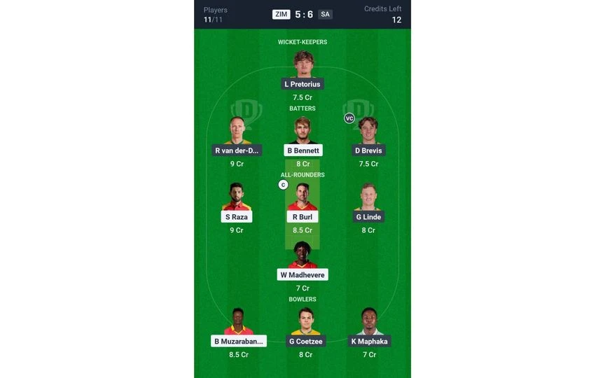 ZIM vs SA 4th T20I: Dream11 Team 2 [Source: @Dream11 App]