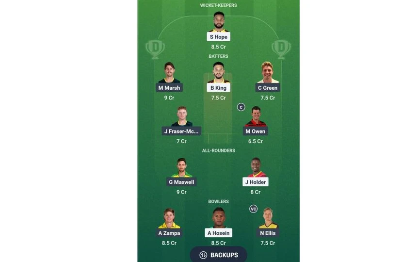 WI vs AUS, 1st T20I: Dream11 Predictions [Source: @Dream11 App]
