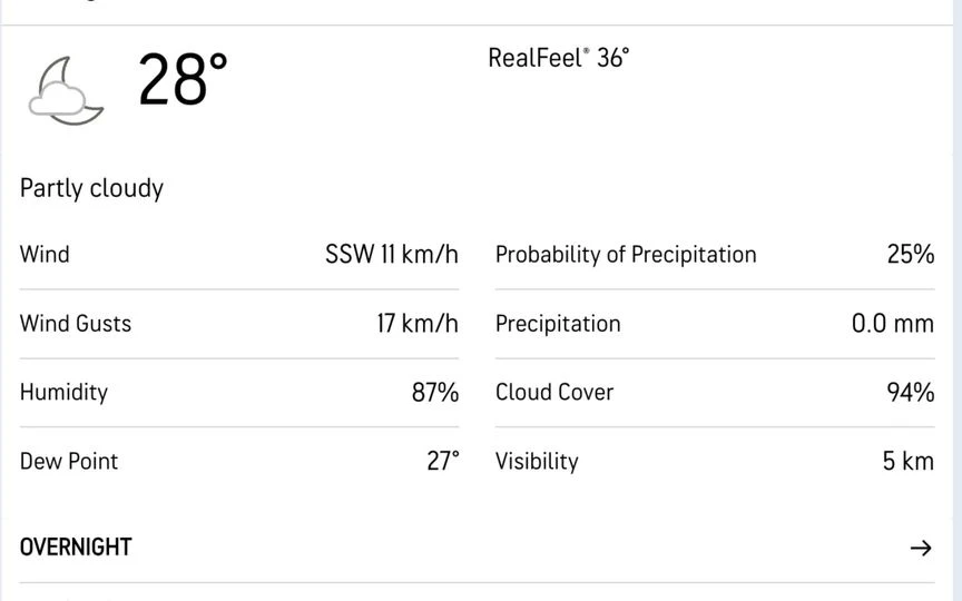 आज के लिए ढाका मौसम का पूर्वानुमान [स्रोत: AccuWeather] 