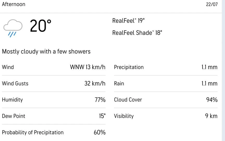 Weather in Durham - (Source : @Accuweather/X.Com)