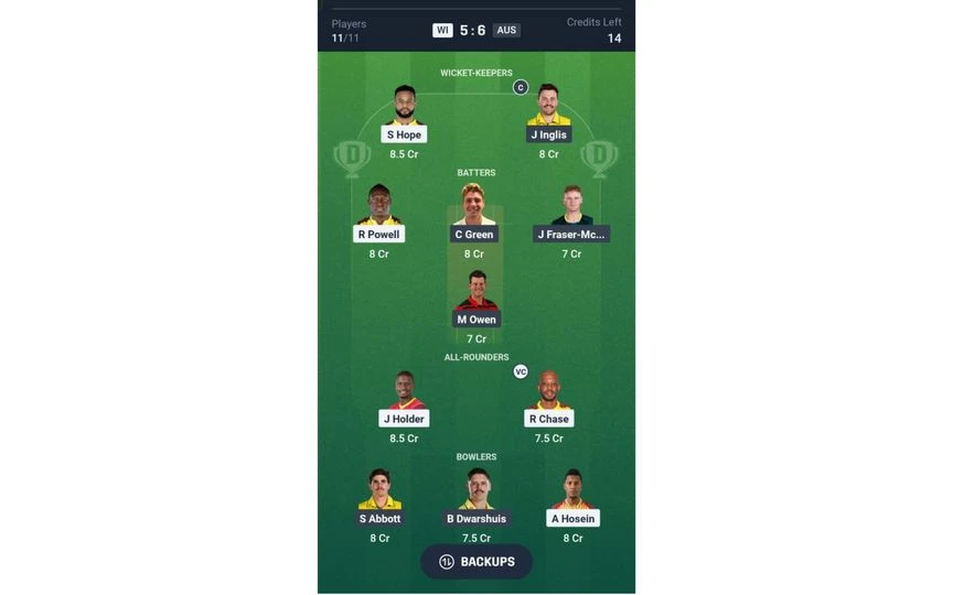 AUS vs WI, Dream11 Team 2: 2nd T20I [Source: @Dream11 App]