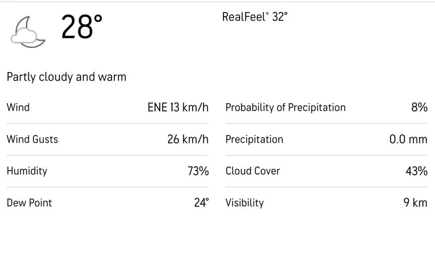 Jamaica weather forecast for today [Source: AccuWeather]