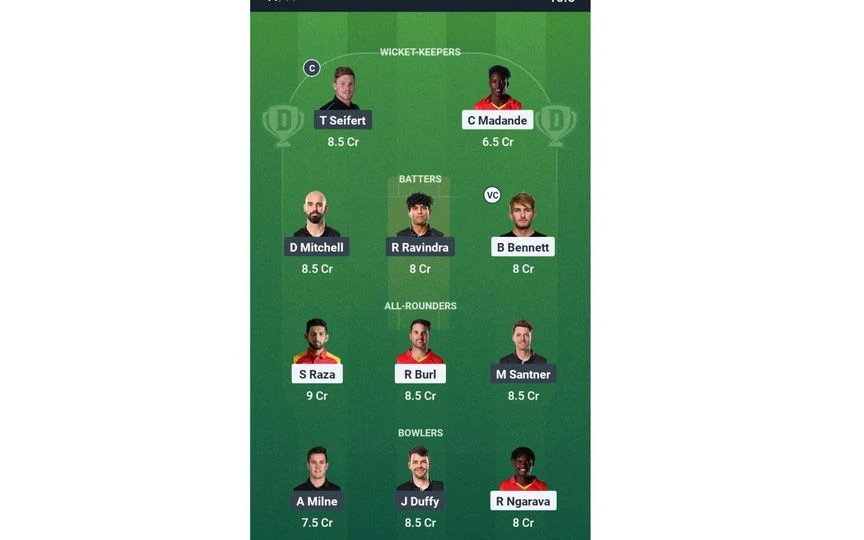 ZIM vs NZ 6th T20I Dream11 Team 2 (Source: @Dream11 App)