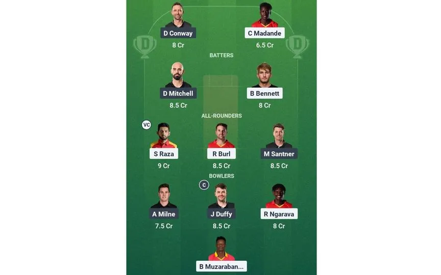 ZIM vs NZ 6th T20I Dream11 Team 1 (Source: @Dream11 App)