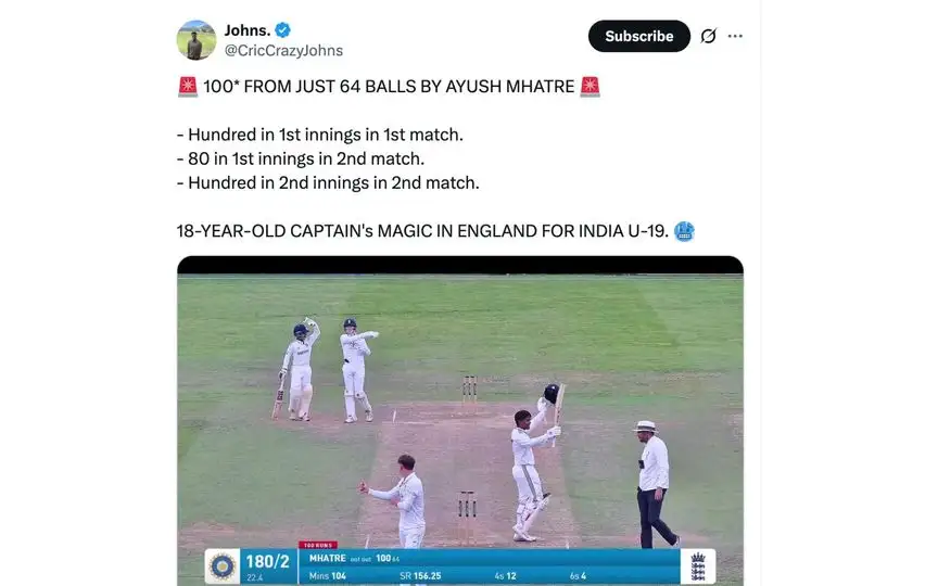 आयुष म्हात्रे [Source: @CricCrazyJohns/X.com]