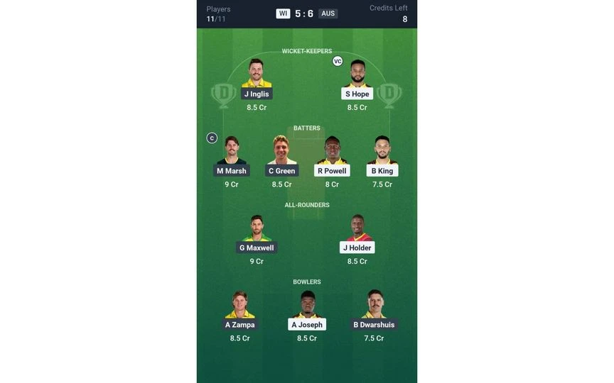 WI vs AUS 3rd T20I: Dream11 Team 2 [Source: @Dream11 App]