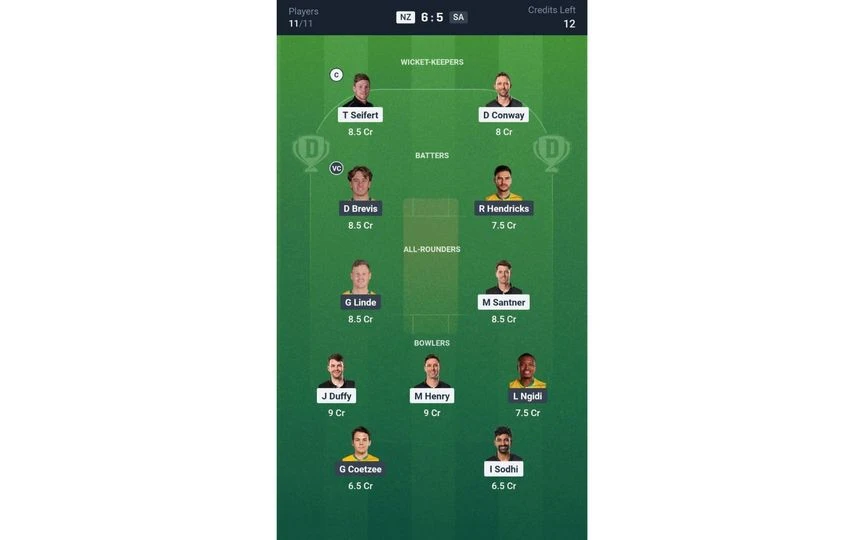 NZ vs SA Final Dream11. [Source - Dream11 App]