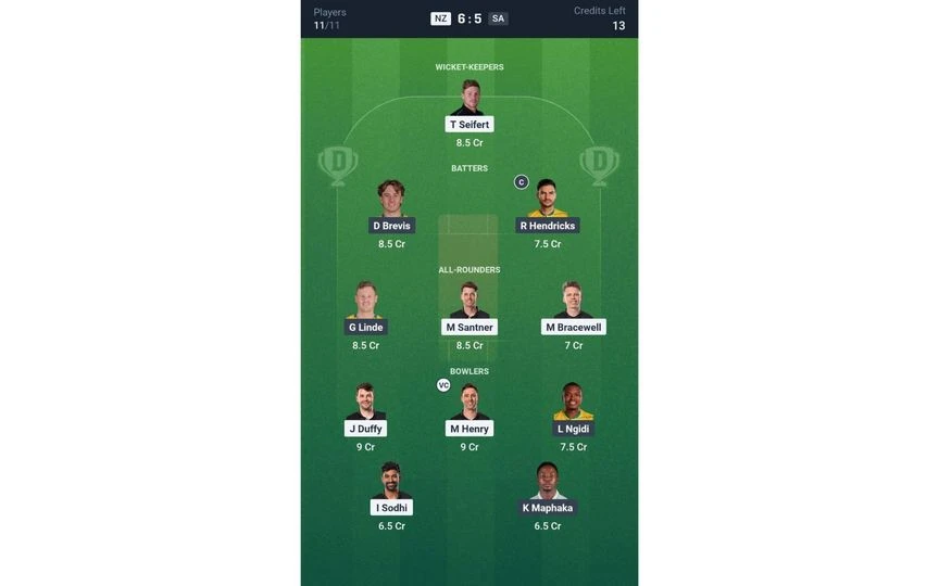 NZ vs SA Final Dream11. [Source - Dream11 App]
