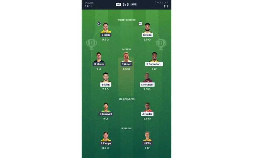 WI vs AUS 5th T20I: Dream11 Team 1 [Source: @Dream11 App]