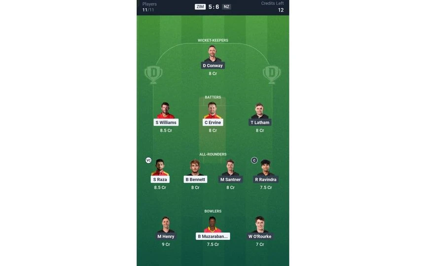 ZIM vs NZ 1st Test: Dream11 Team 1 [Source: @Dream11 App]