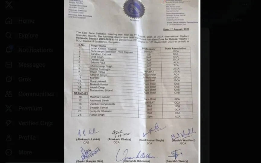 East Zone Squad For Duleep Trophy [Source: @AyushCricket32/X]
