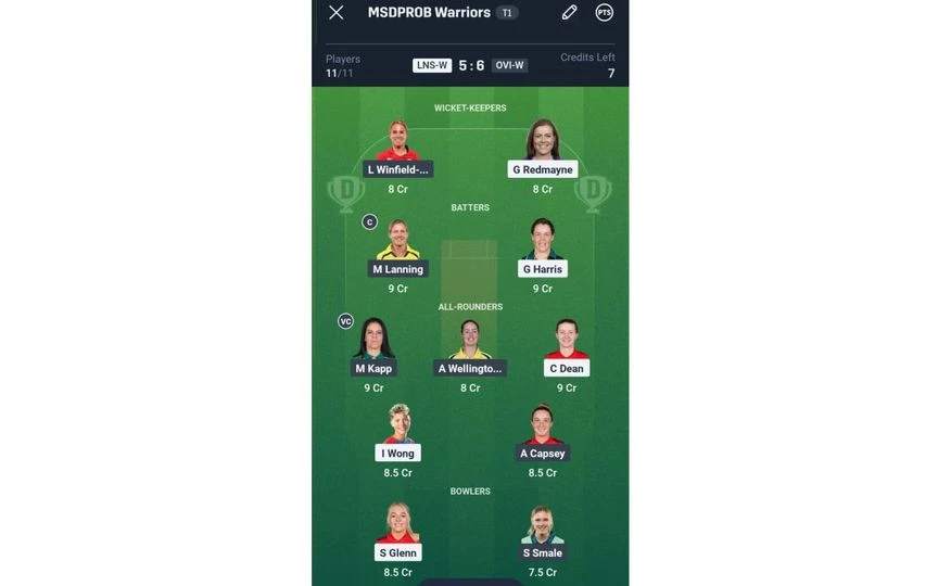 LNS-W vs OVI-W, The Hundred Women's 2025: Dream11 Team 1 [Source: @Dream11 App]