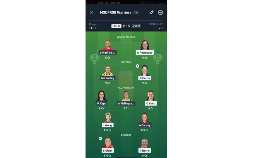 LNS-W vs OVI-W, The Hundred Women's 2025: Dream11 Team 2 [Source: @Dream11 App]